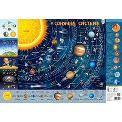 Плакат Детская карта Солнечной системы 76858 А2 21305766 фото