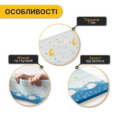 Дитячий ігровий килимок LEOBRO 150 x 180 x 1 см (LB-1014) 22500182 фото