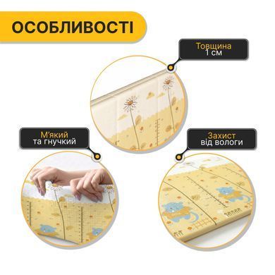 Дитячий ігровий килимок LEOBRO 180 &times; 200 &times; 1 см (LB-1033) 22500184 фото