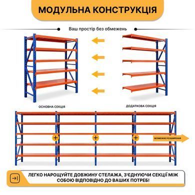 Металлический стеллаж LEOBRO Premium Pro 200 х 200 х 50 см, 300 кг/полка, 5 полок (LB-R133) 22500156 фото
