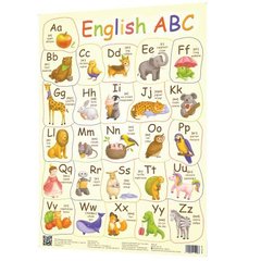 Плакат Англійський алфавіт 120499 21305762 фото