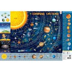 Плакат Детская карта Солнечной системы 104170 А1 21305765 фото