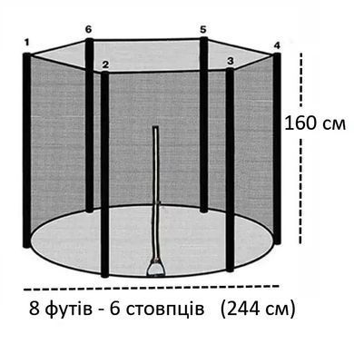 Защитная сетка для батута 244&ndash;252 см (8 ft), 6 стоек, внешняя 22600128 фото