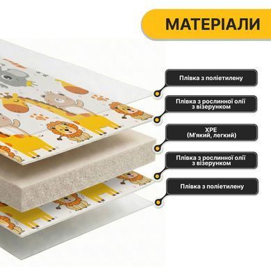 Детский игровой коврик LEOBRO 150 x 200 x 1 см (LB-1029) 22500168 фото